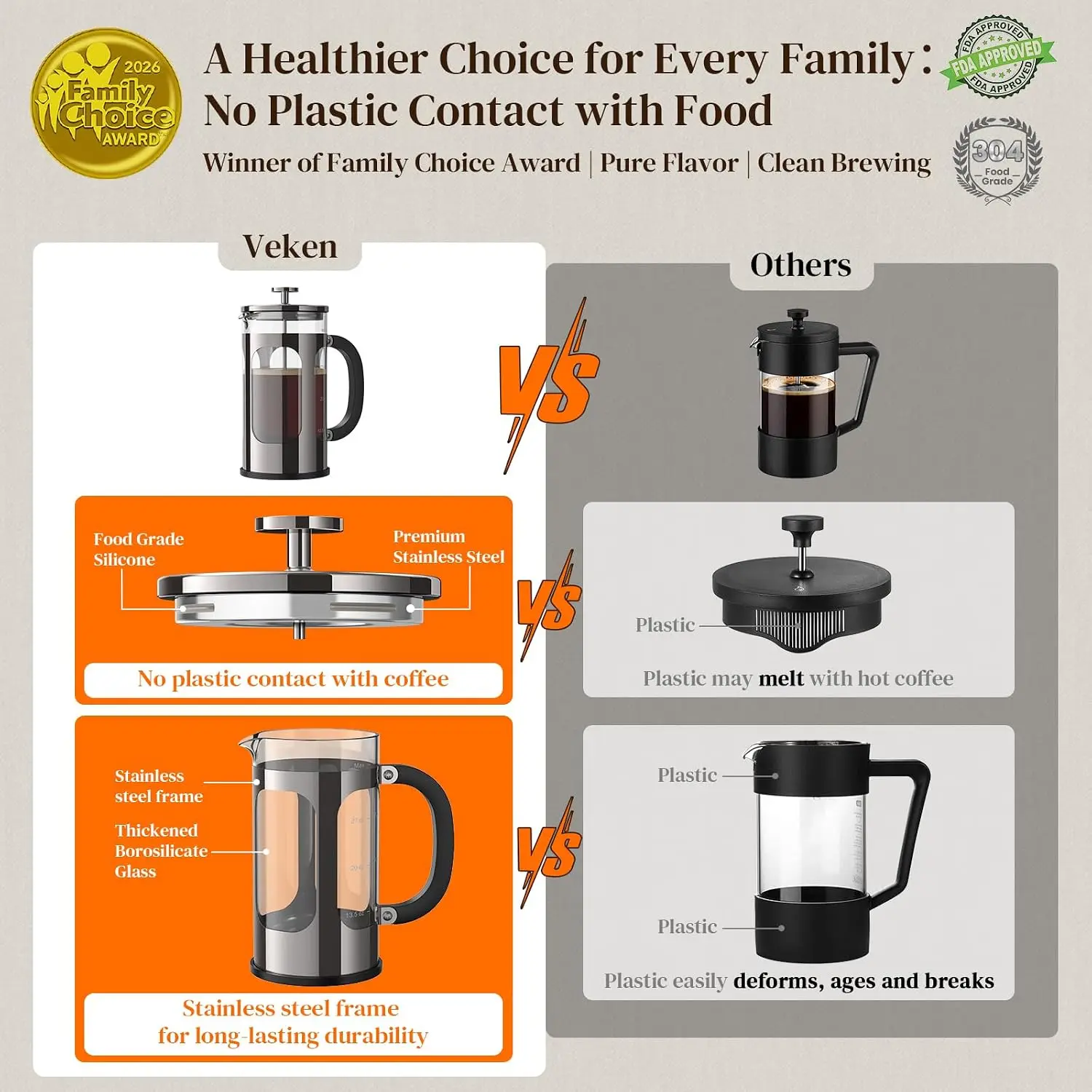 French Press Coffee Maker 34oz - đánh giá và giá Travel Kitchen Accessories