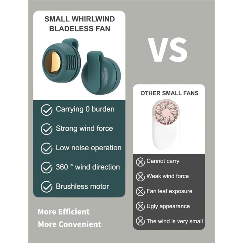 【FAST-SALE】Clip-On,Small Fan P - đánh giá và giá Travel Accessories On Sale