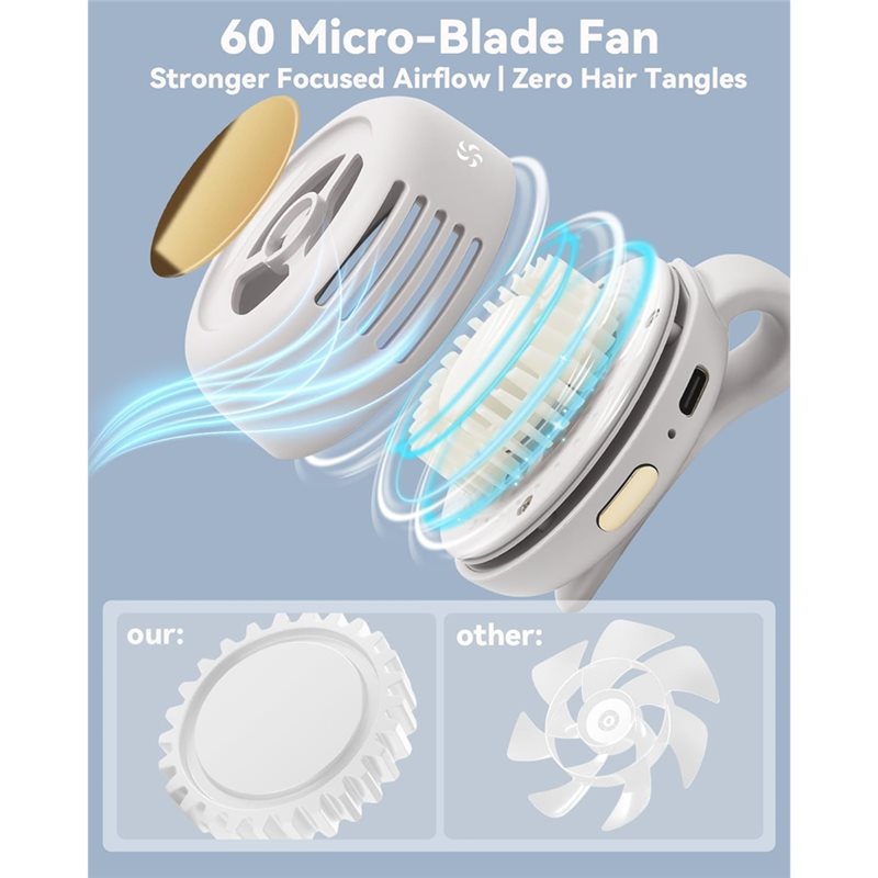 【FAST-SALE】Clip-On,Small Fan P - đánh giá và giá Travel Accessories On Sale