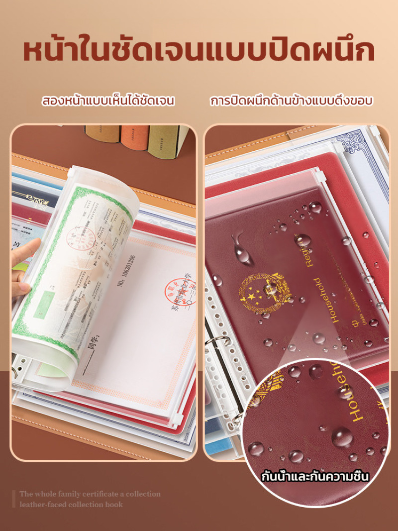 A4 Magnetic Closure Family Doc - đánh giá và giá Travel Accessories Must Have